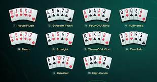 Badugi Poker
